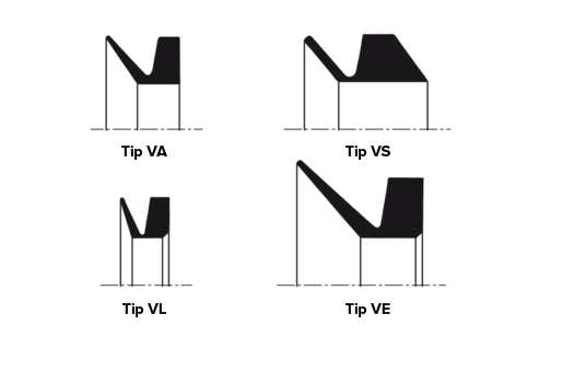 V-prstenovi