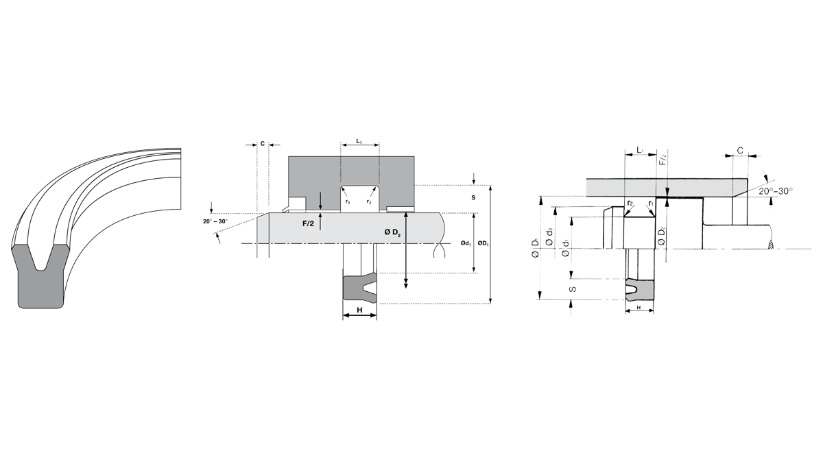 Ugradni prostor 601