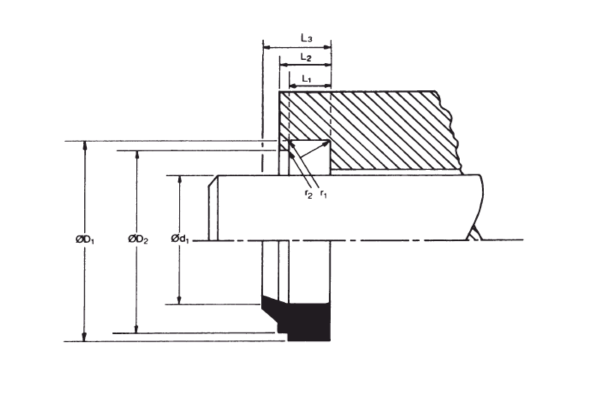 Ugradni prostor A34