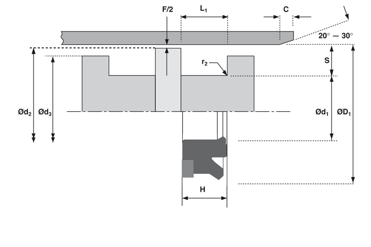 Ugradni prostor K252