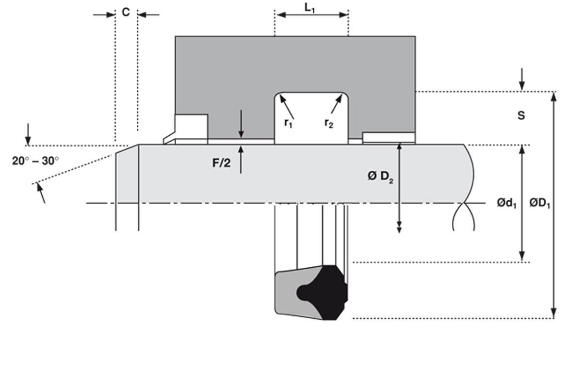 Ugradni prostor S15