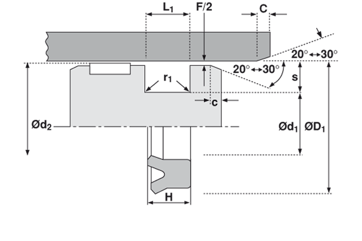 Ugradni prostor K606