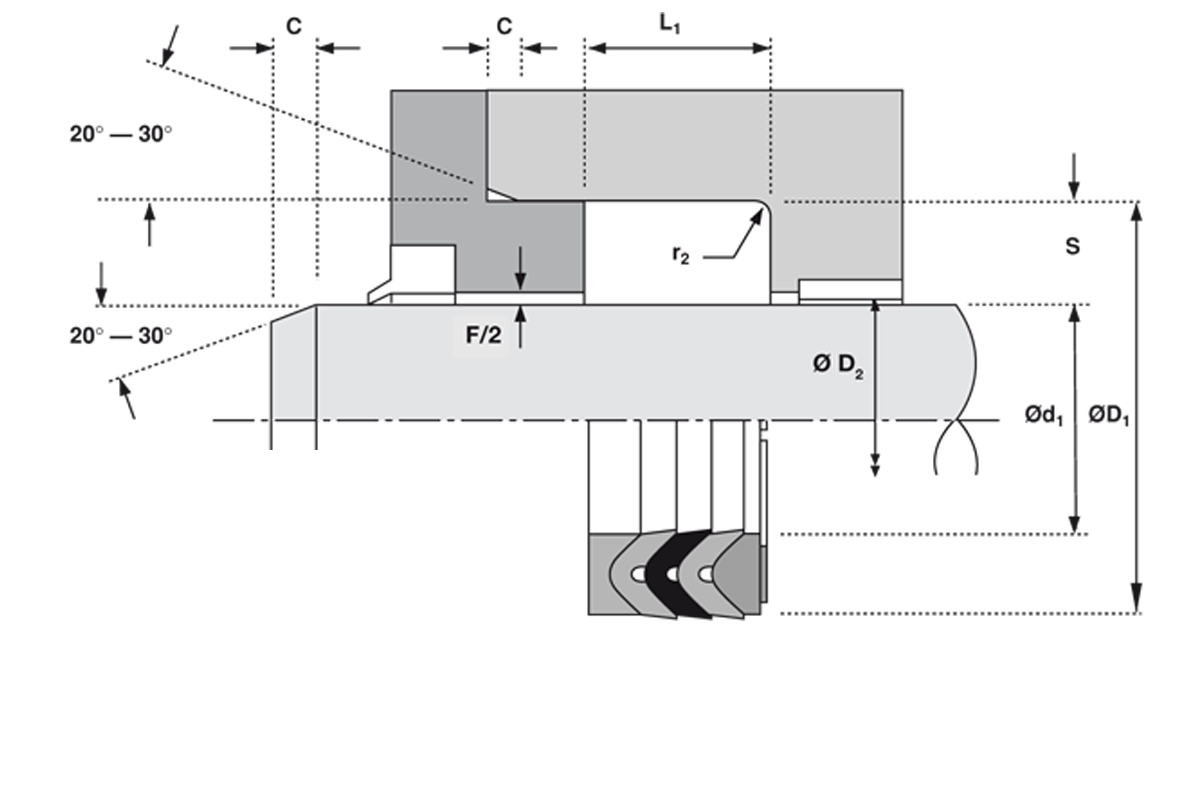 Ugradni prostor S12