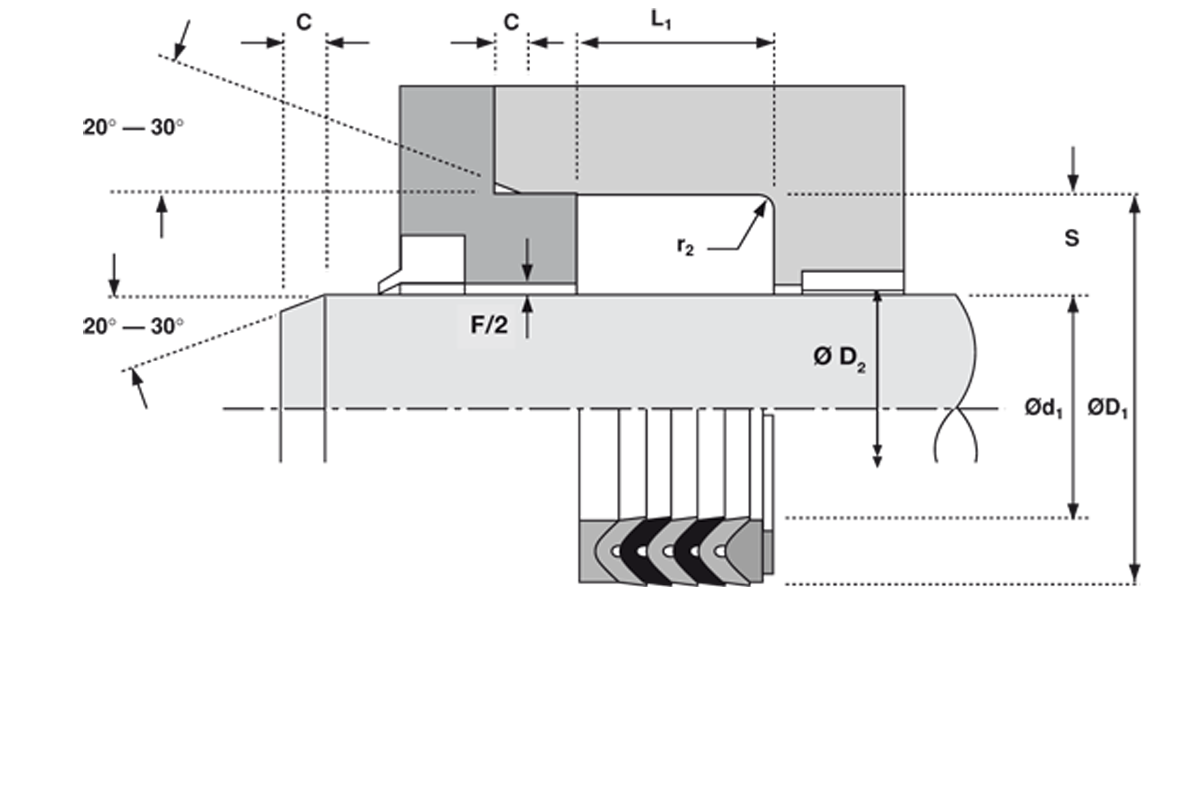 Ugradni prostor S13