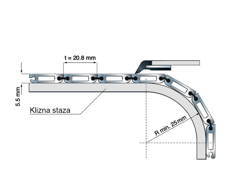 Alutec GLK20  
