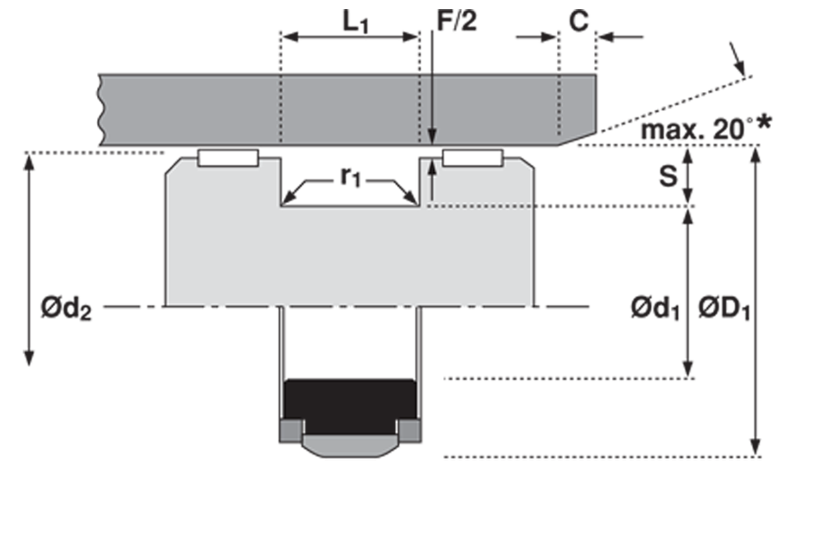Ugradni prostor K730