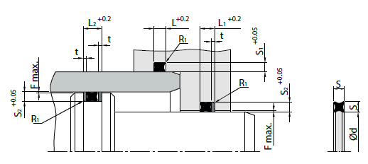 Ugradni prostor X-Prstena