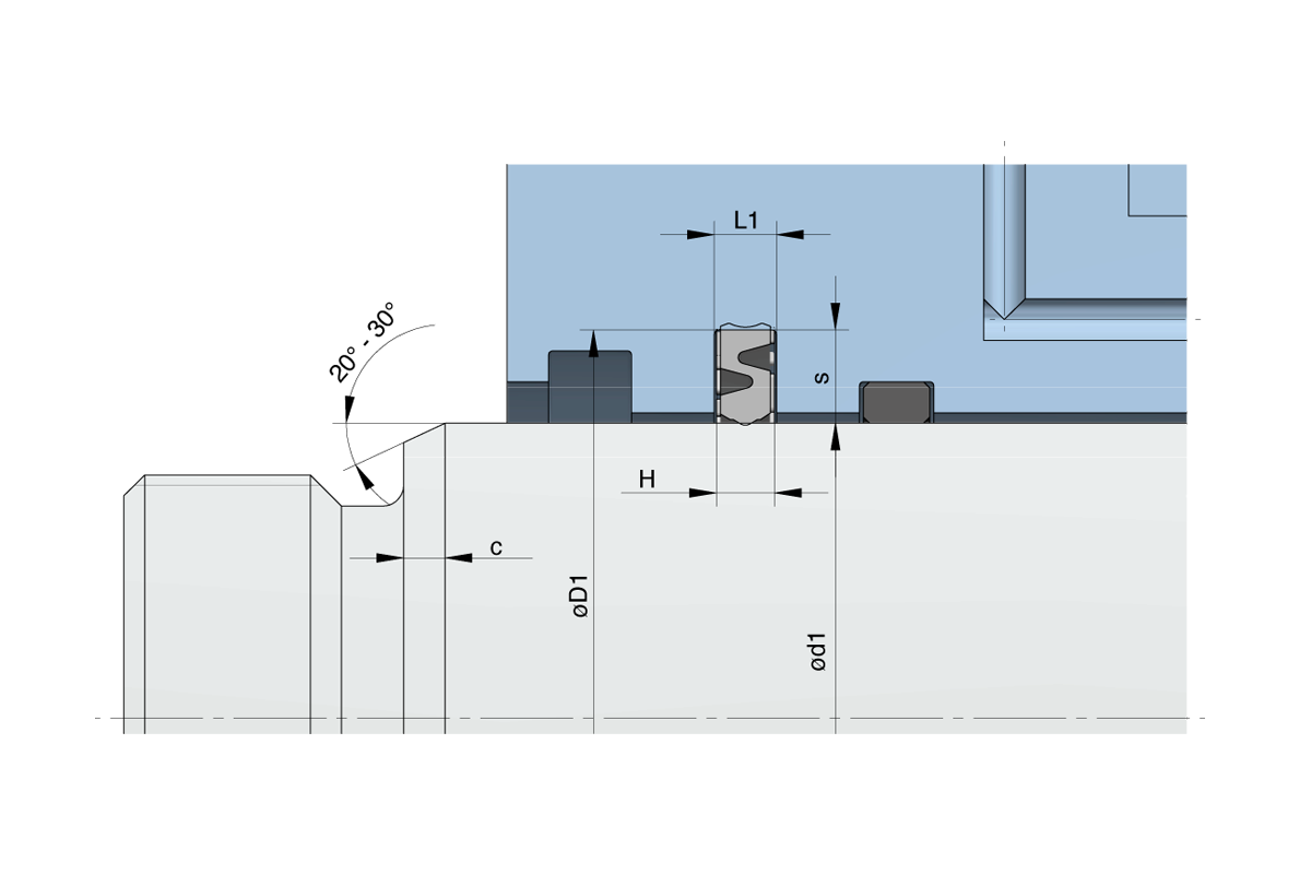 Ugradni prostor PS2