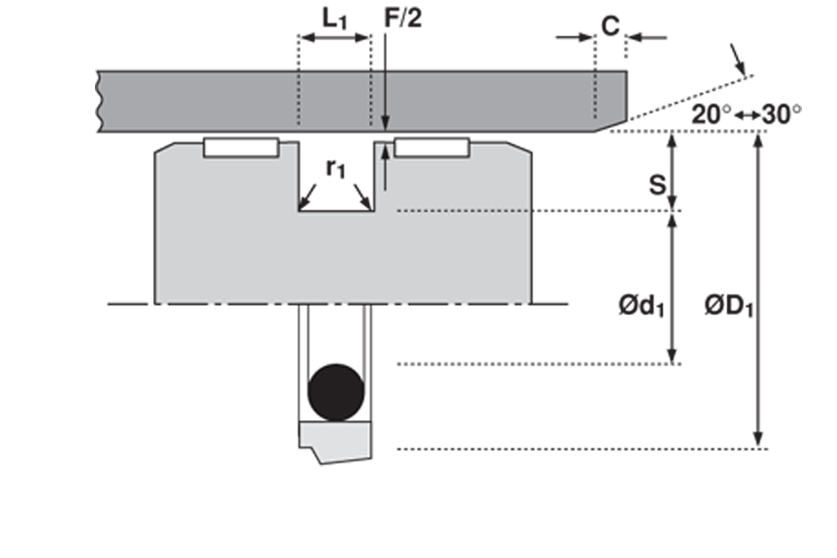 Ugradni prostor K125