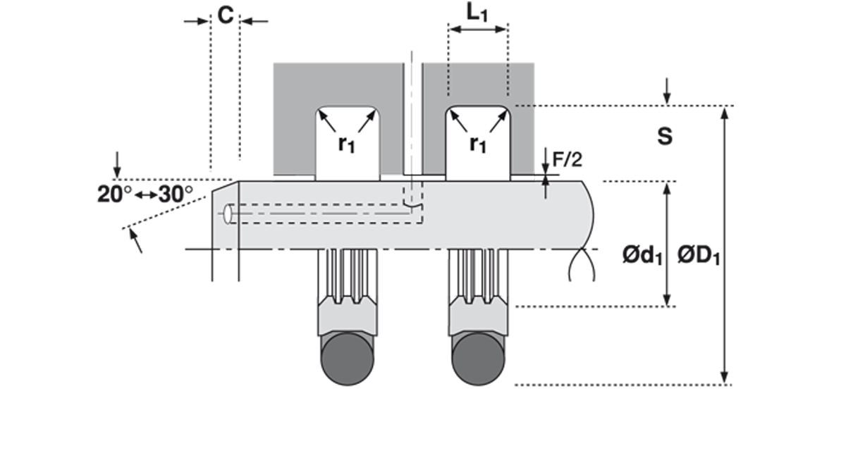 Ugradni prostor R310