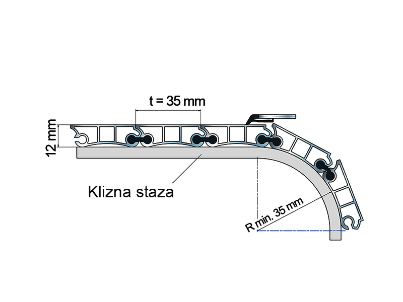 Alutec GLK 12.0  
