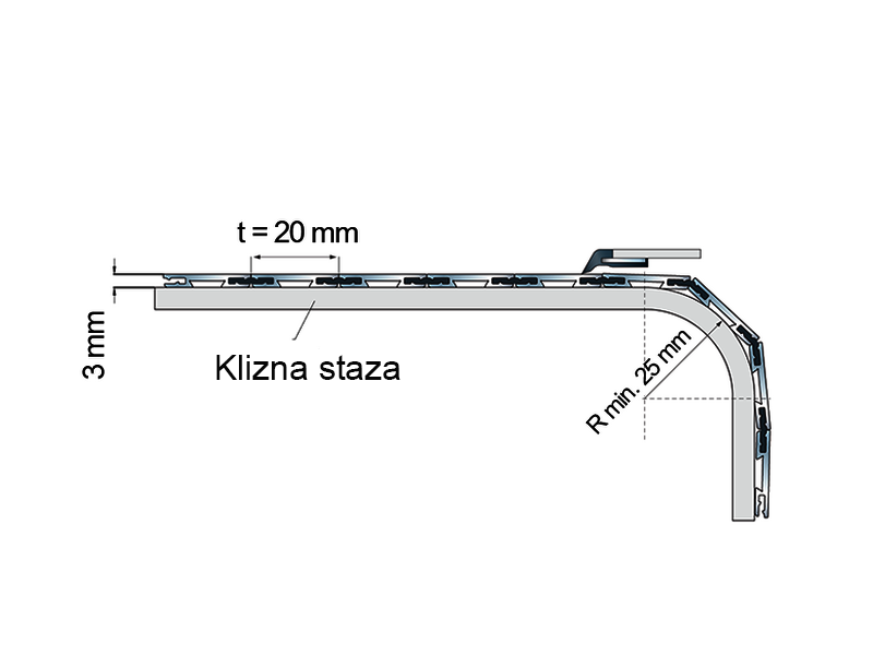 Alutec GL3.0  