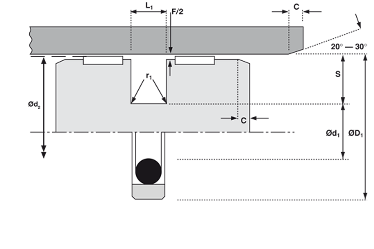Ugradni prostor K254