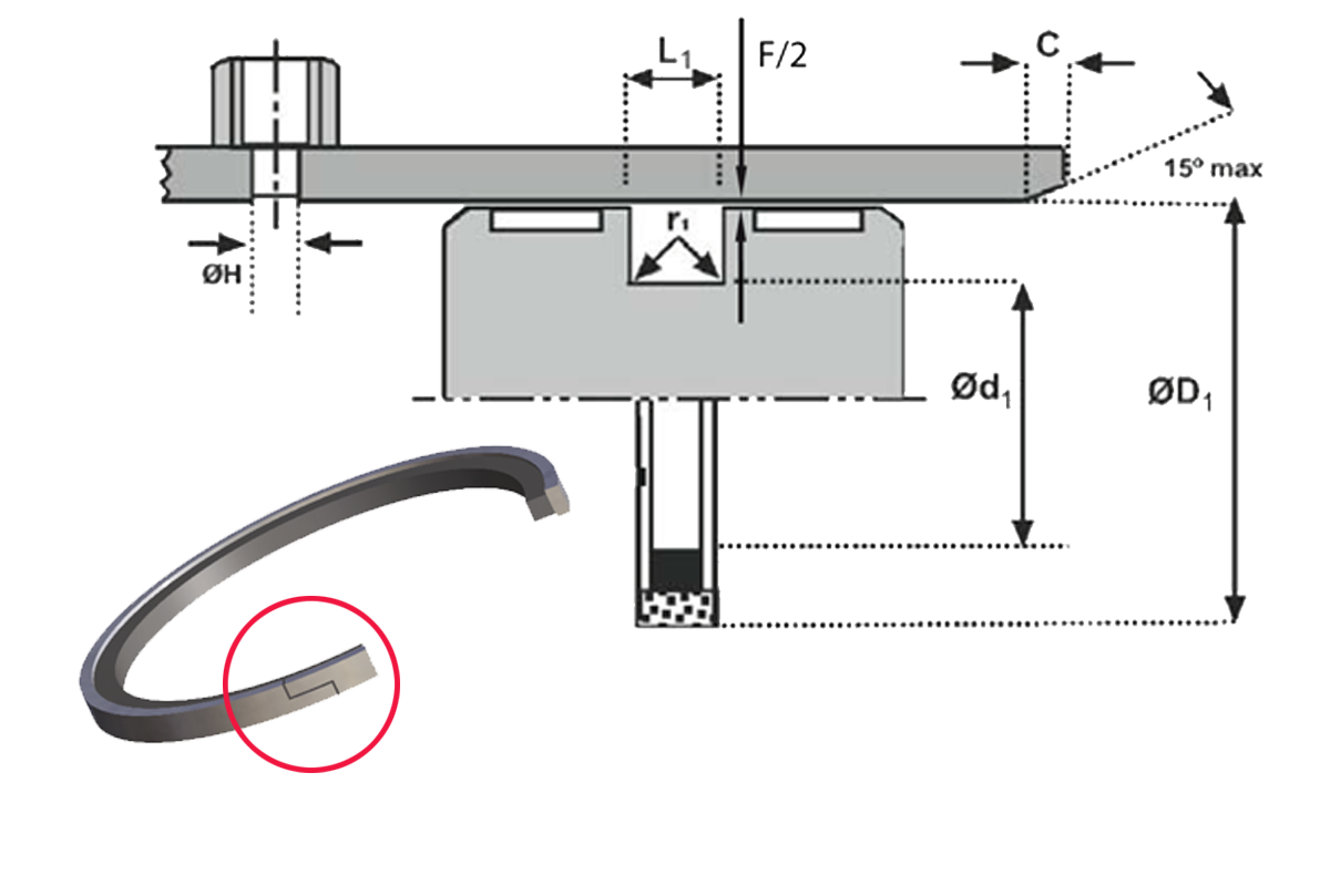 Ugradni prostor K714